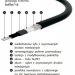 Elektra - SelfTec 16 savireguliuojantis šildymo kabelis